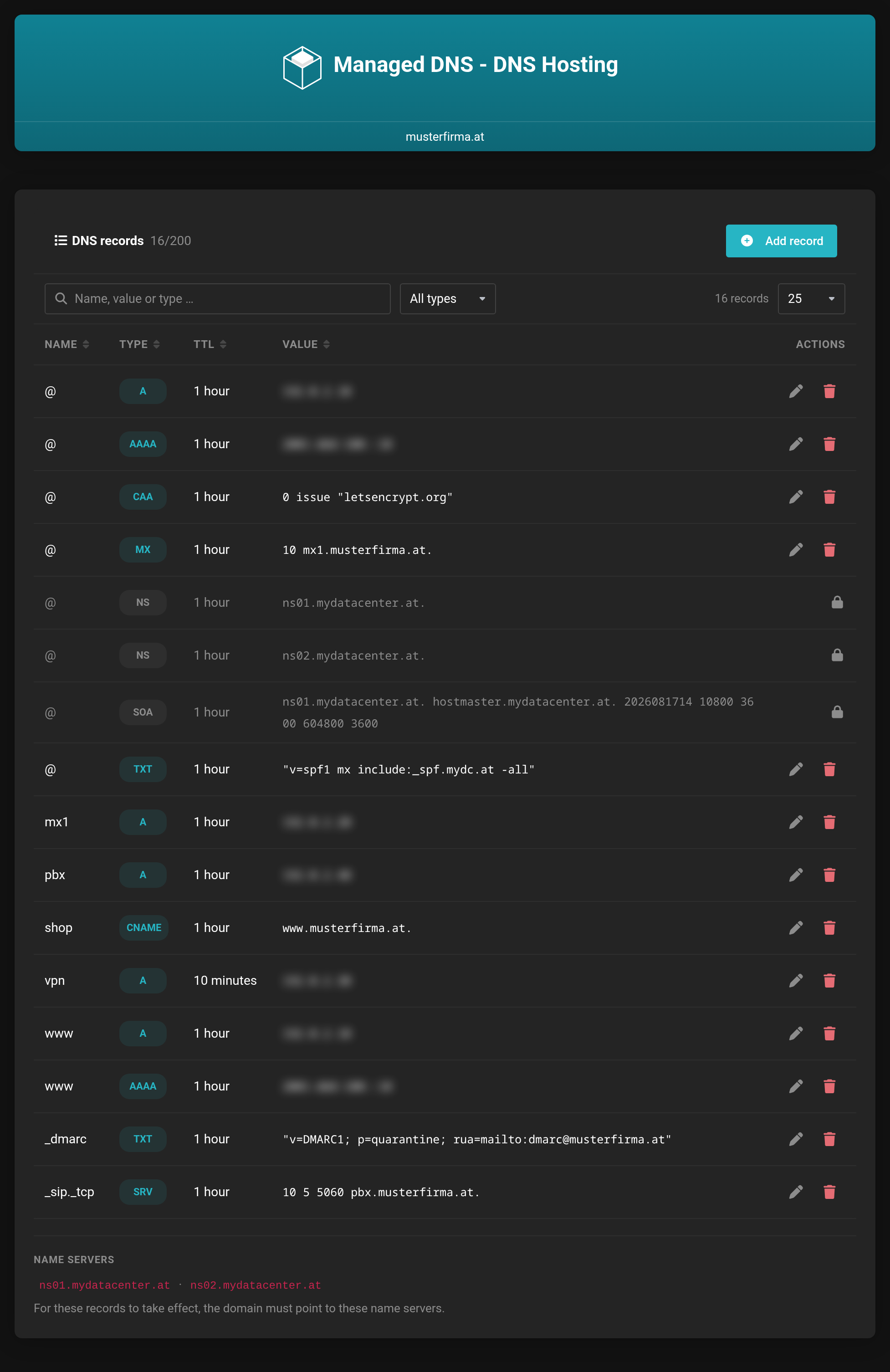 Table of DNS records with search field, type filter, sortable columns and the actions Edit and Delete